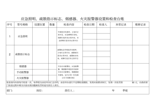 火灾消防设施日常维保台账