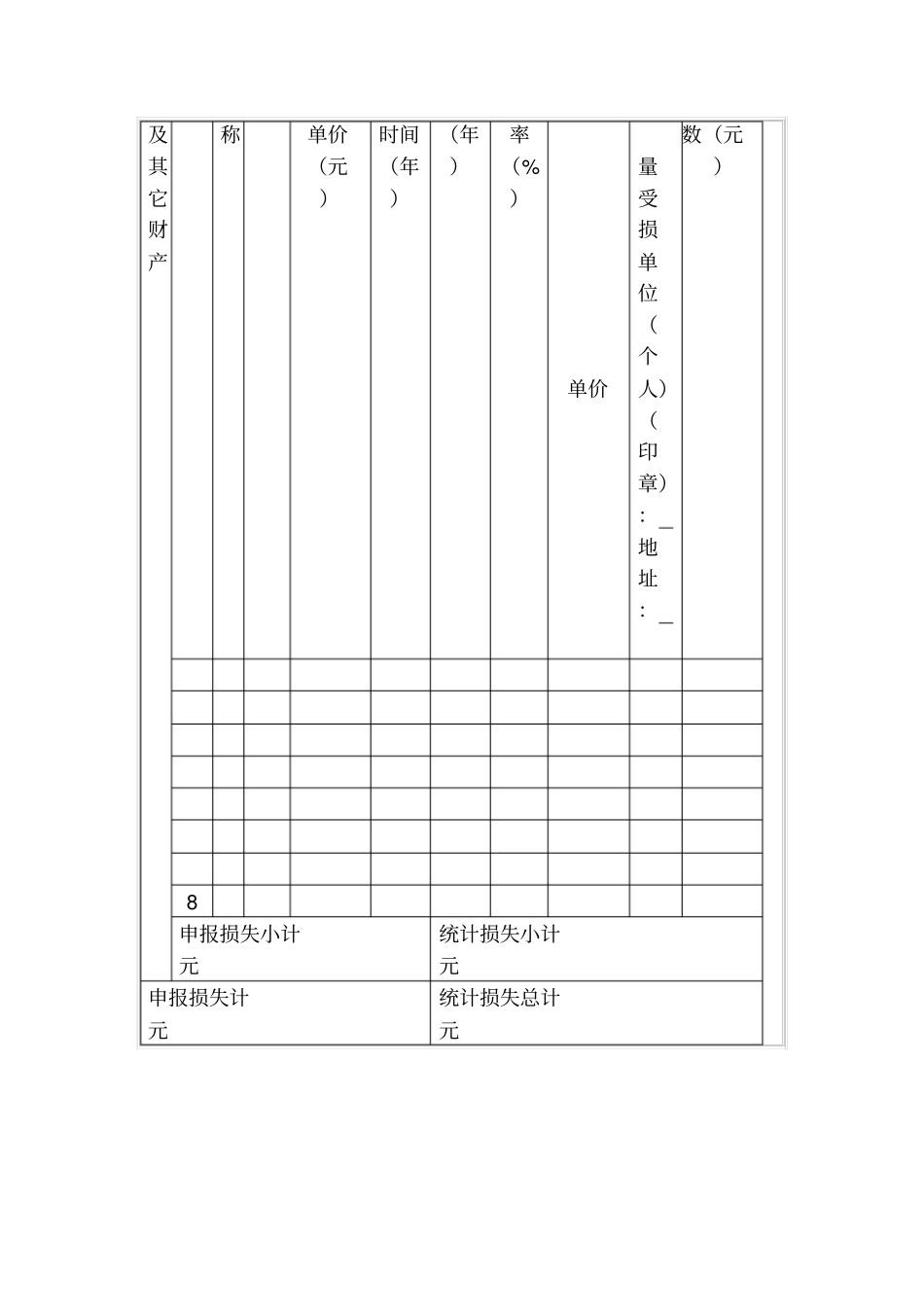 火灾直接财产损失申报统计表_第2页