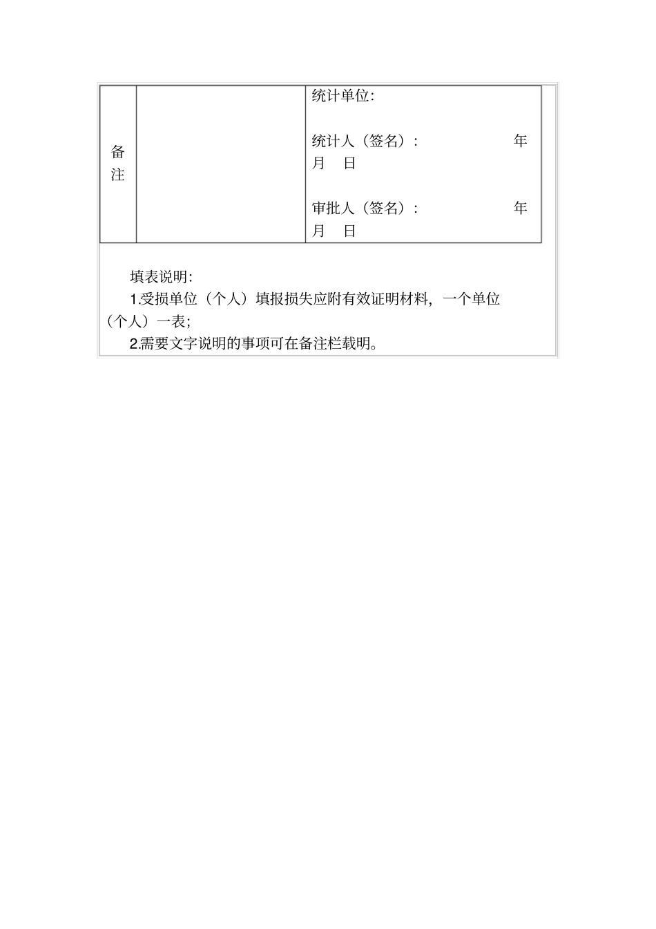 火灾直接财产损失申报统计表_第3页