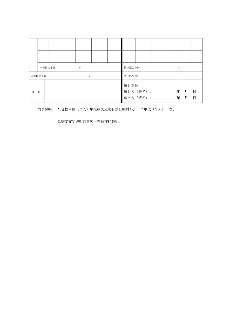 火灾直接财产损失申报统计表式样十一_第2页