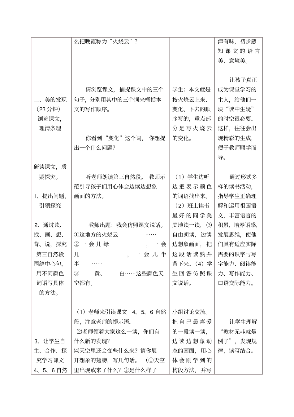 火烧云教学设计与反思白珂_第3页
