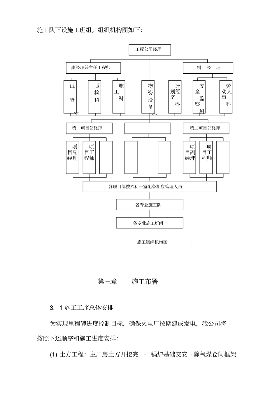 火电厂施工组织设计_第2页