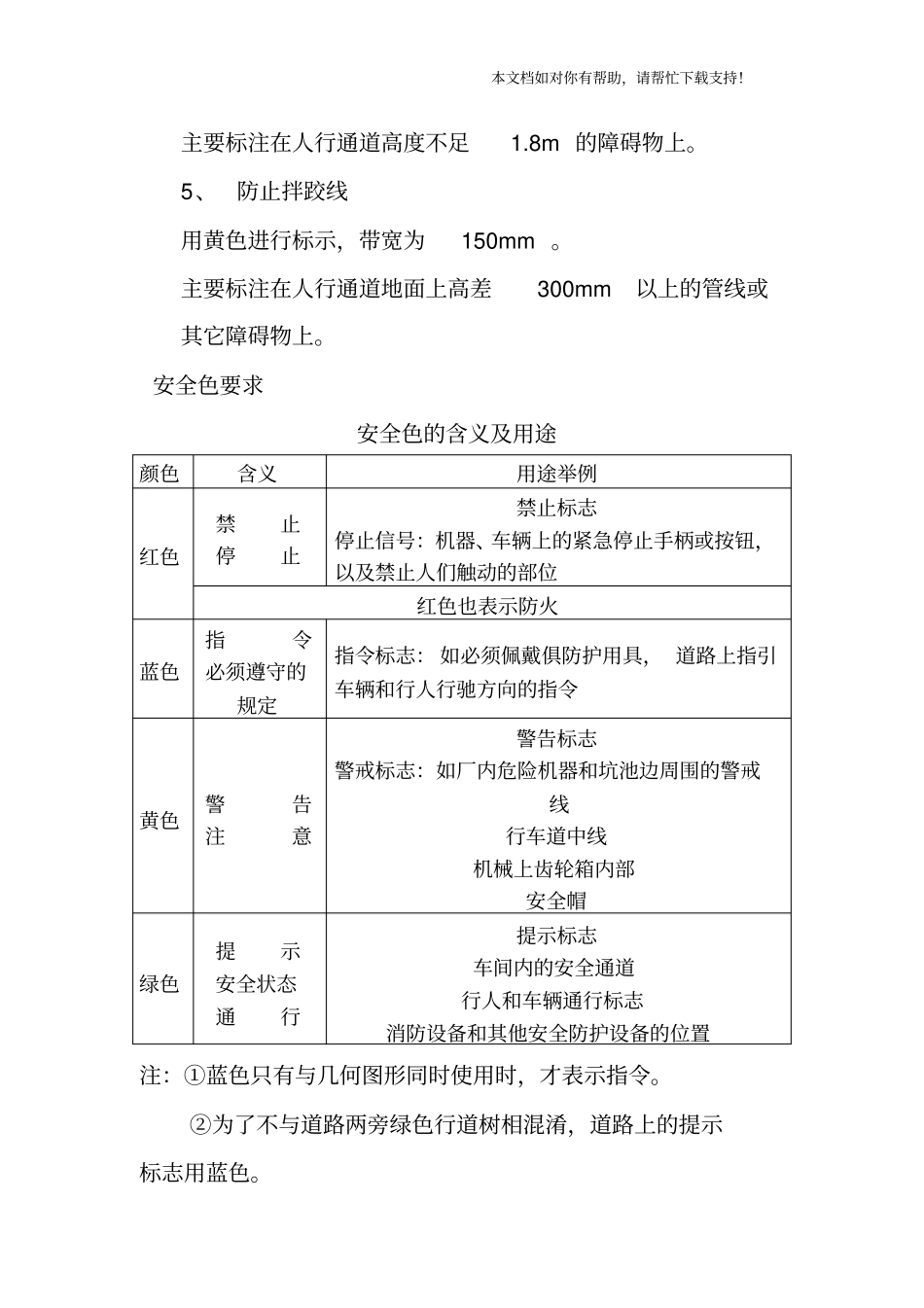 火电厂标示种类及说明_第2页