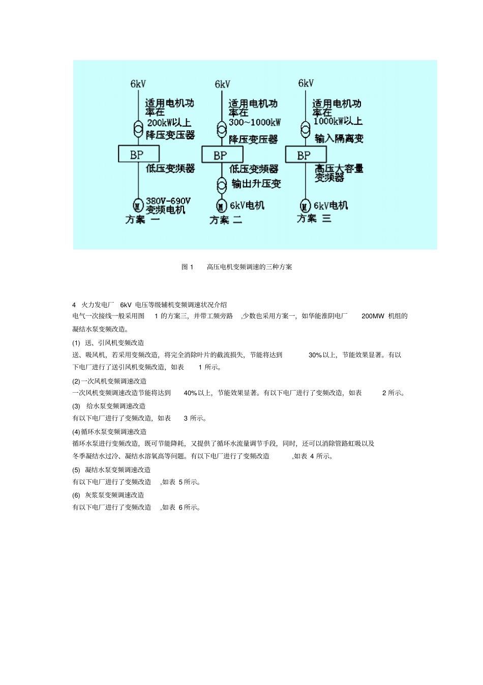 火电厂高压电动机调速技术应用情况分析资料_第2页