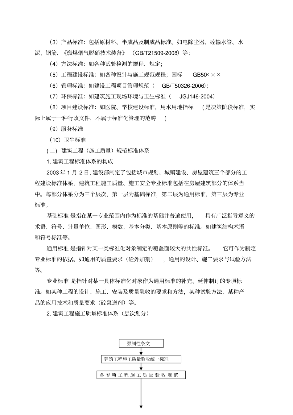 火电建筑标准体系_第3页