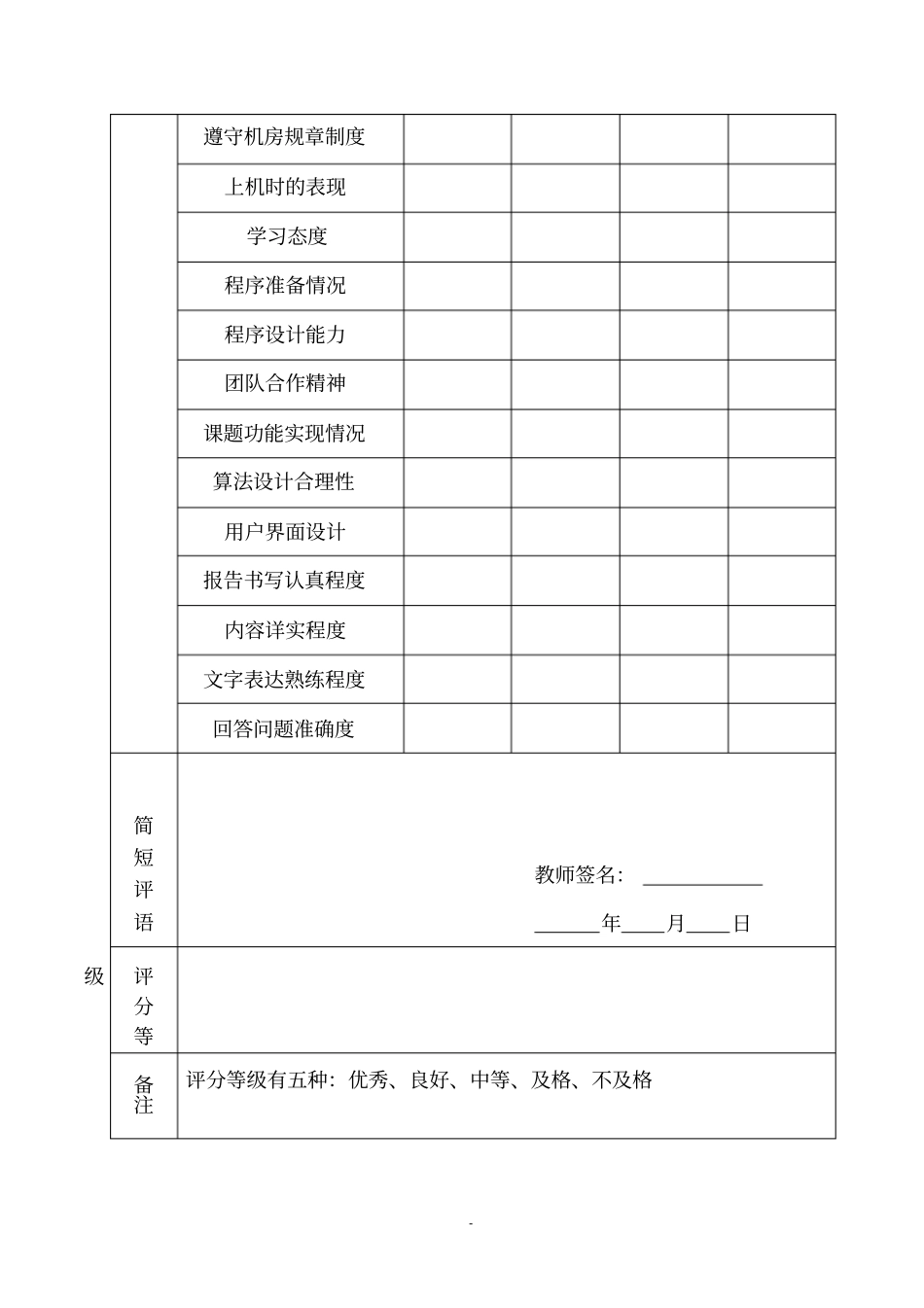 火车票管理系统课程设计报告_第3页