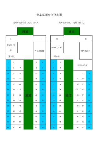 火车车厢座位分布席位安排