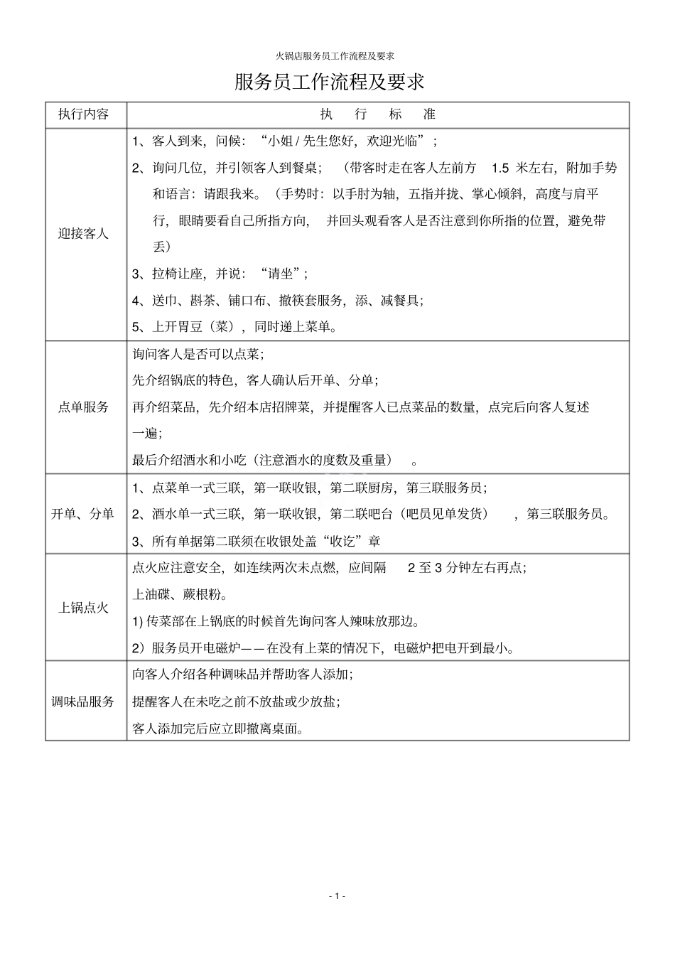 火锅店服务员工作流程及要求_第1页