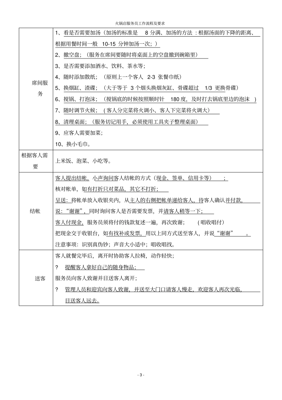 火锅店服务员工作流程及要求_第3页