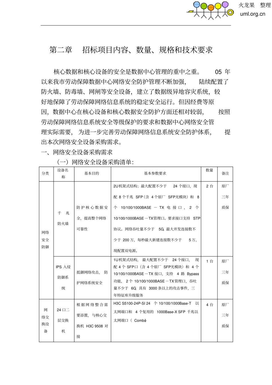火龙果软件-安全审计系统资料_第1页