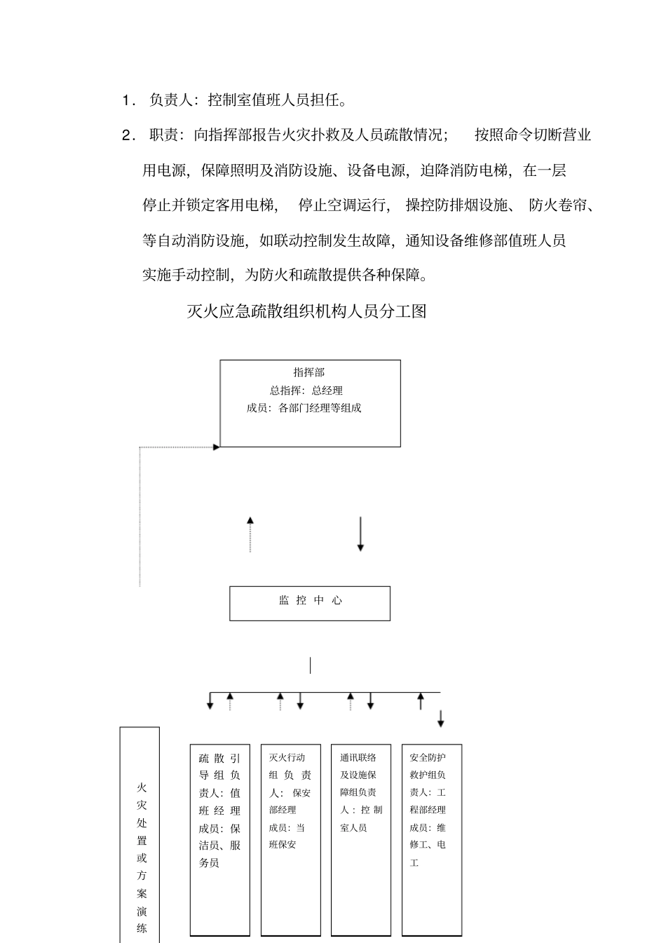 灭火和应急疏散预案和演练制度_第3页