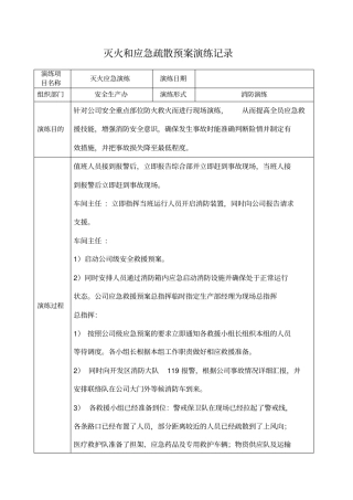 灭火和应急疏散预案演练记录