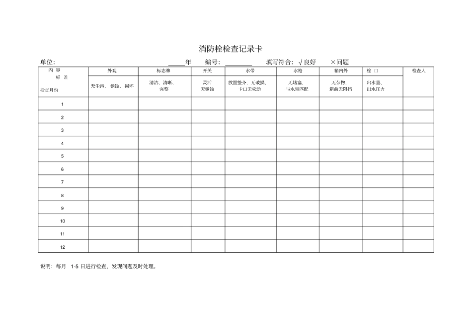 灭火器、消火栓检查记录表记录卡_第2页