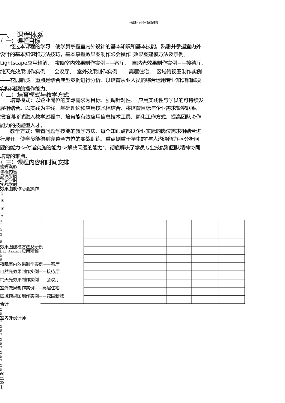 00室内外设计师课程说明2.0_第3页