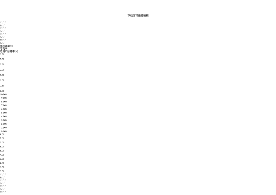 002607亚夏汽车三季度财务分析图表_第2页