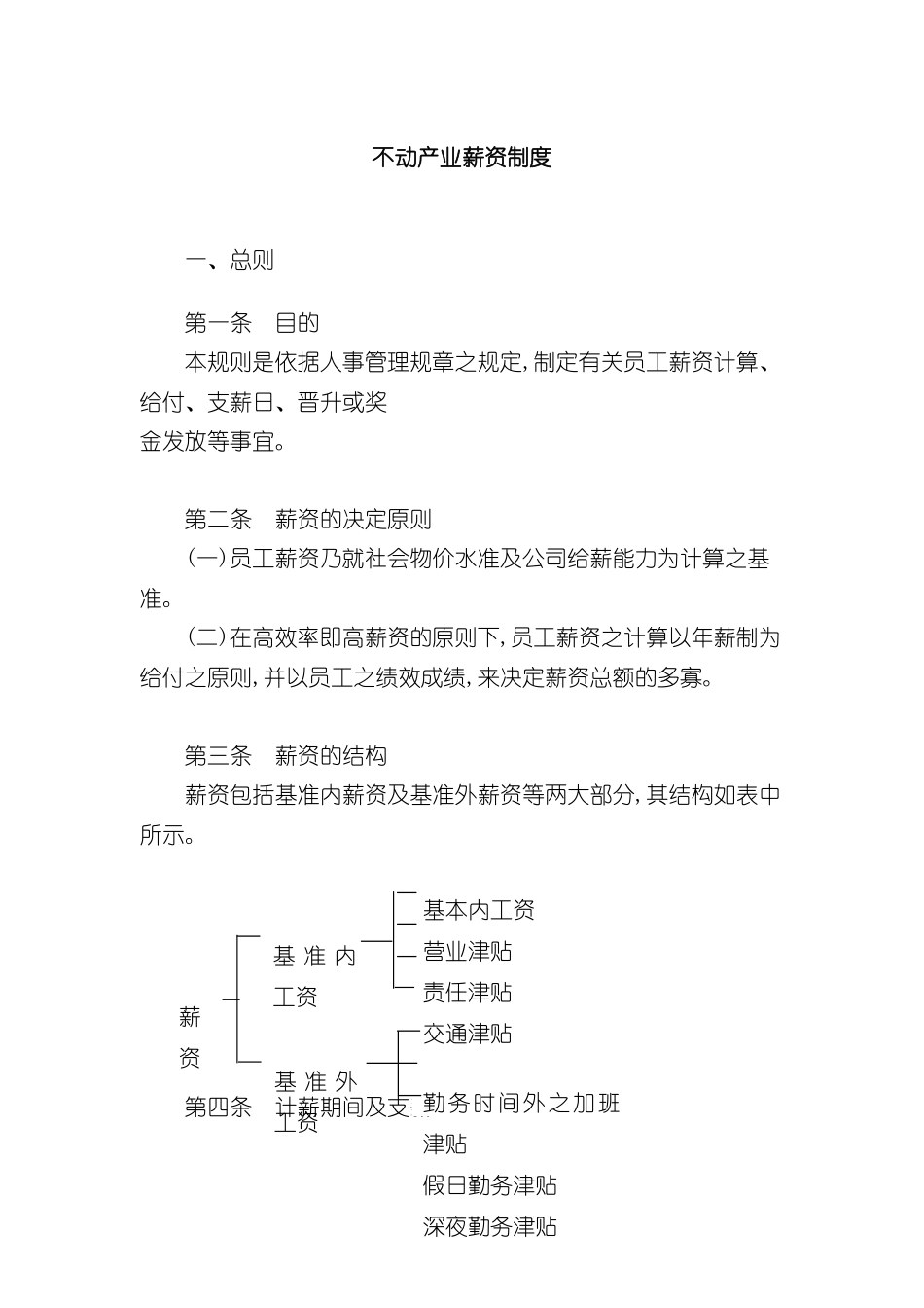 不动产业薪资管理制度_第2页