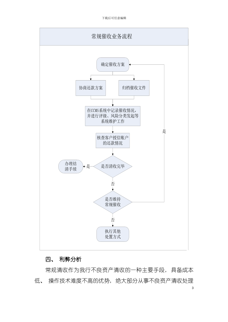 不良资产清收处置手段与流程概述模板_第3页