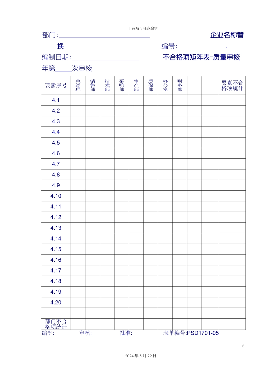 不合格项矩阵表-质量审核报告_第3页