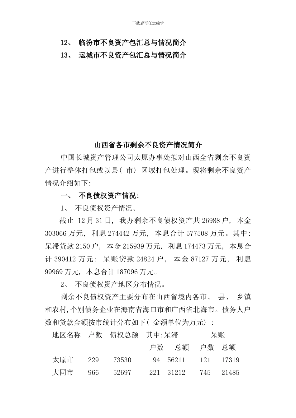 不良资产项目营销推介手册_第2页
