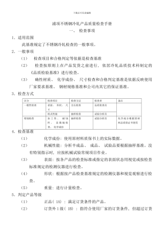 不锈钢冷轧产品质量检查手册