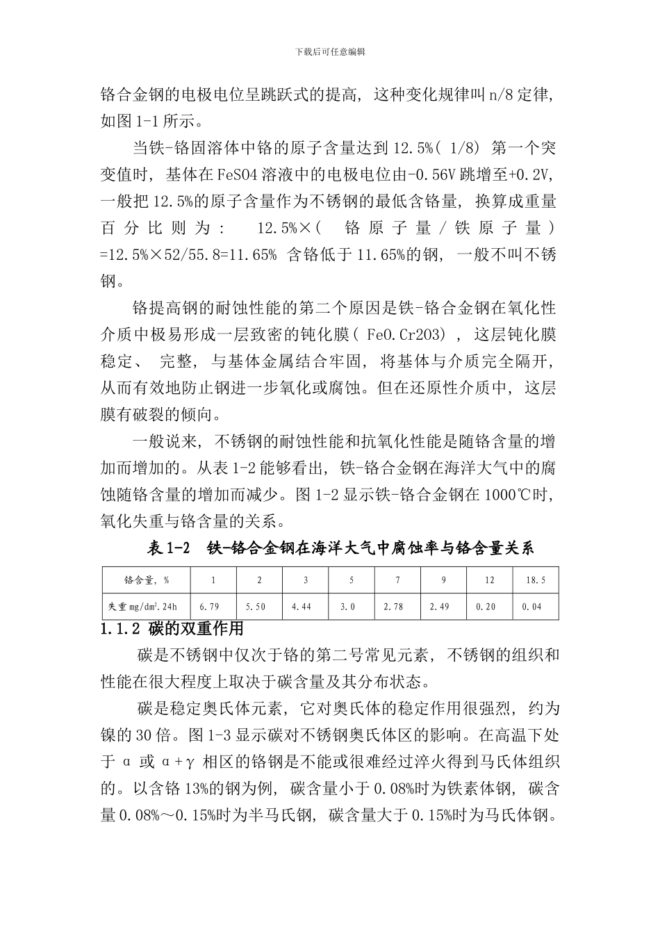 不锈钢系列知识不锈钢丝生产的工艺技术及应用技巧_第3页