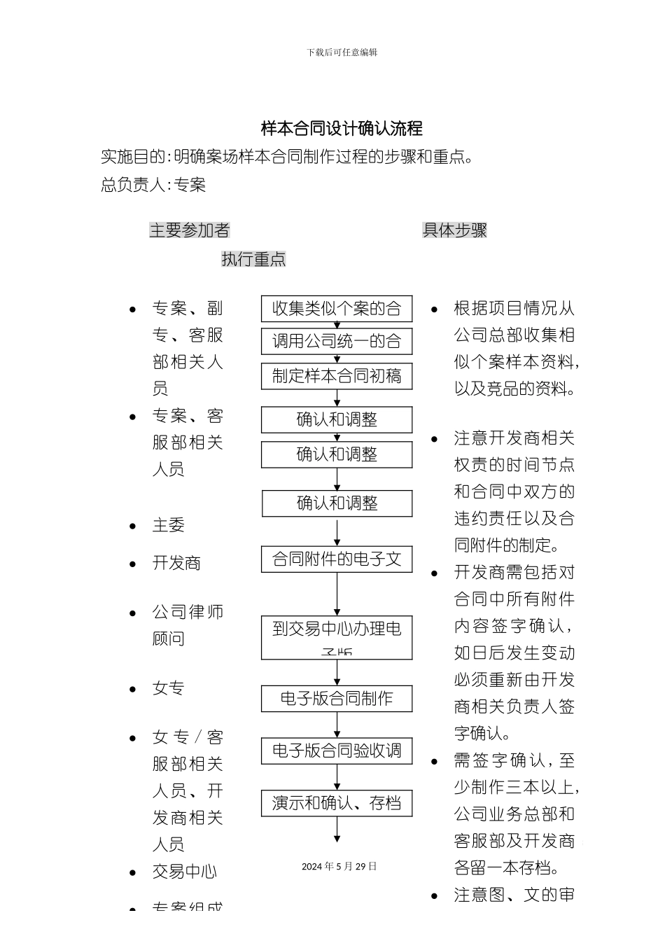 专业工作流程讲义_第3页
