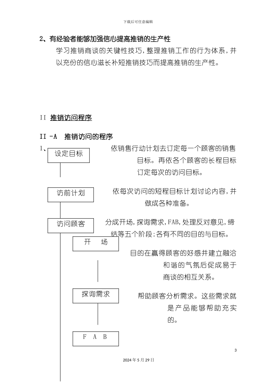 专业推销技巧研习方案_第3页