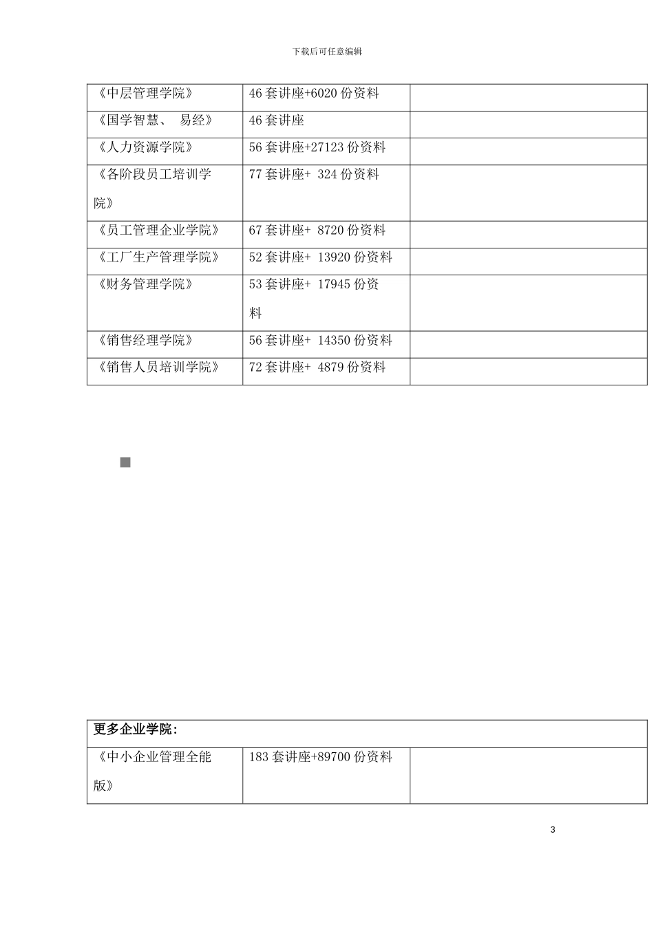 专业版业务系统操作必备手册模板_第3页