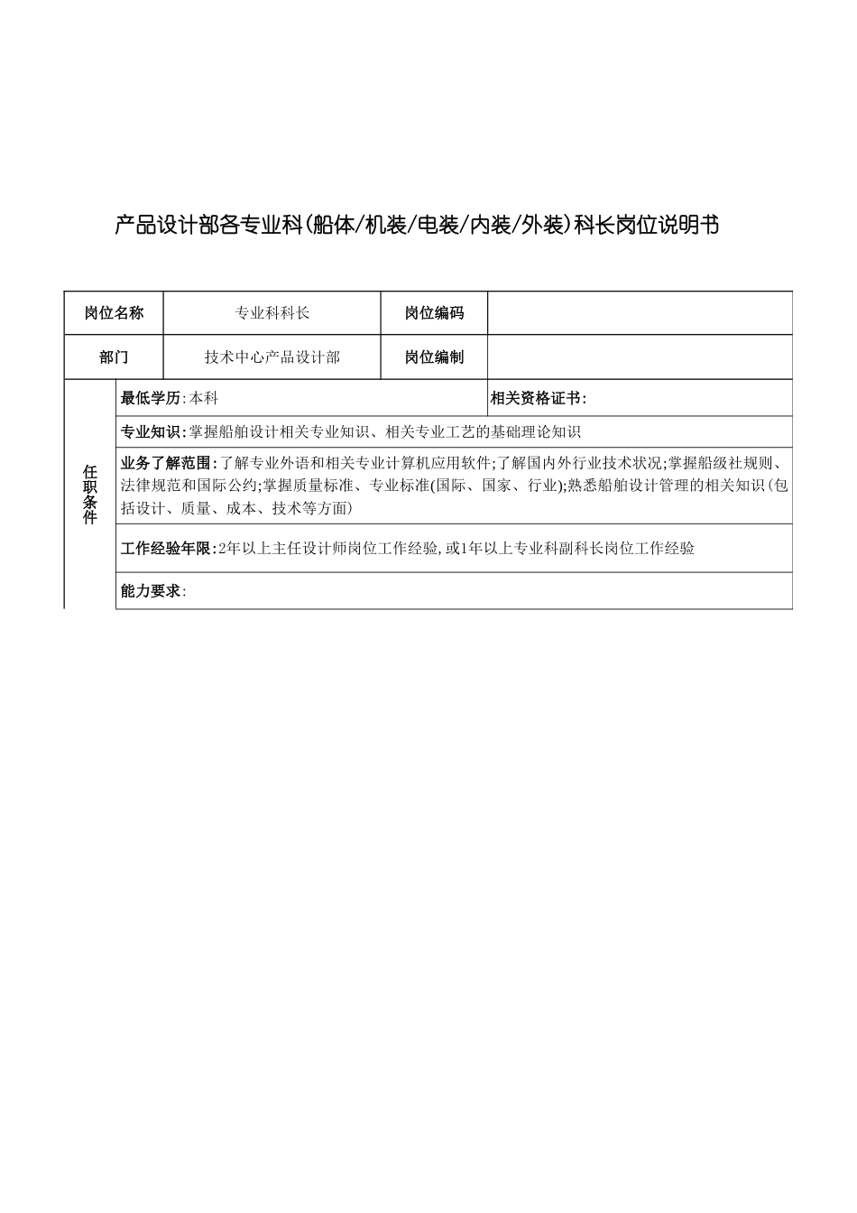 专业科科长岗位职责_第2页