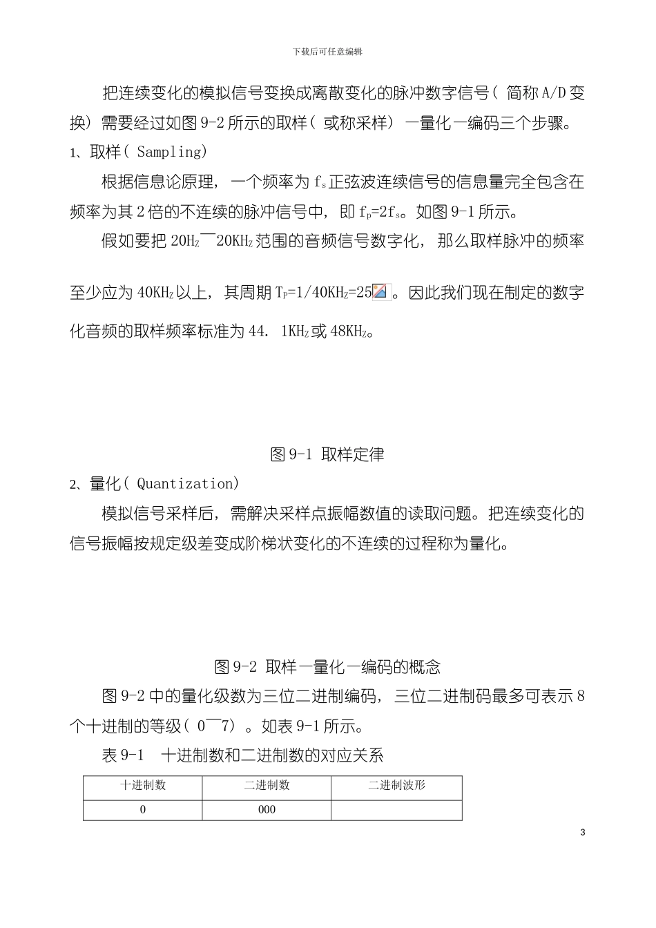 专业音响周边设备的原理与应用工程设计手册模板_第3页