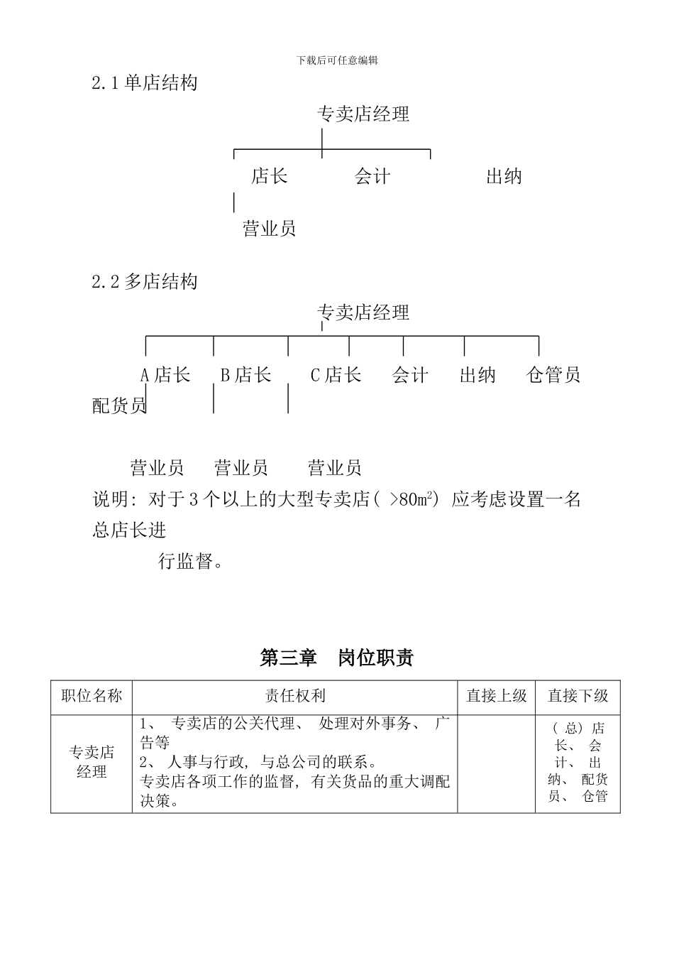 专卖店管理完全手册_第2页