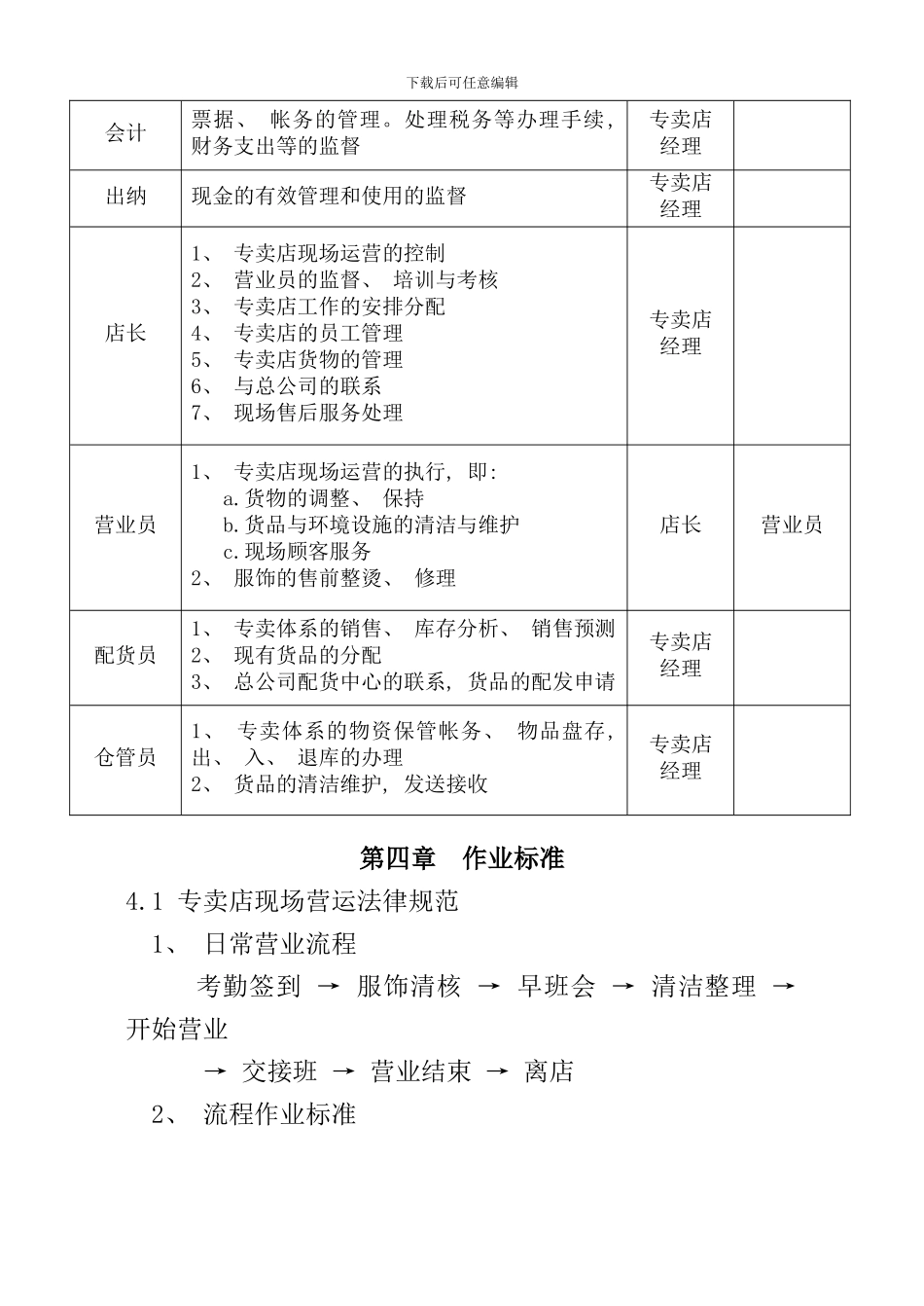 专卖店管理完全手册_第3页