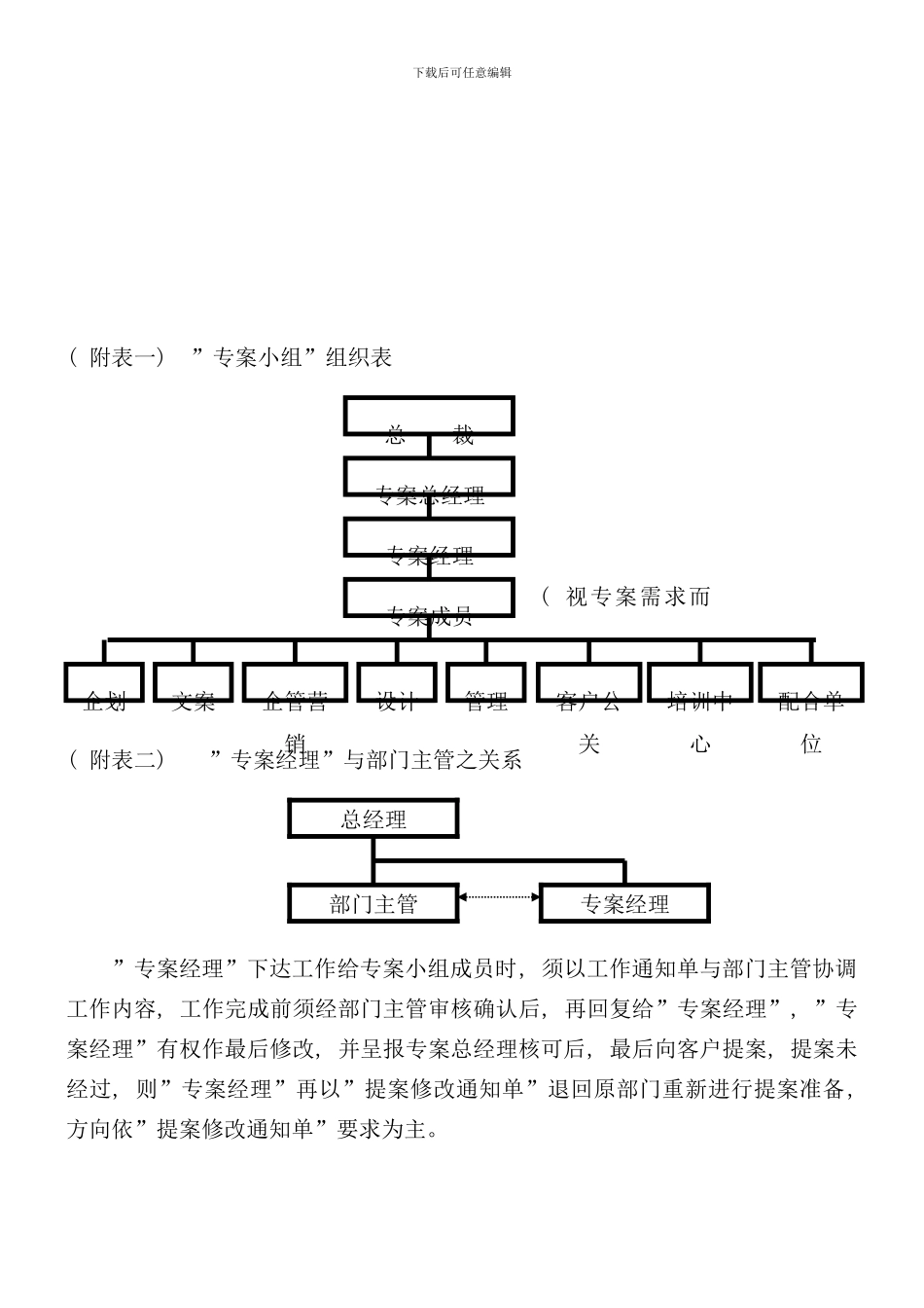 专案经理和流程培训_第3页