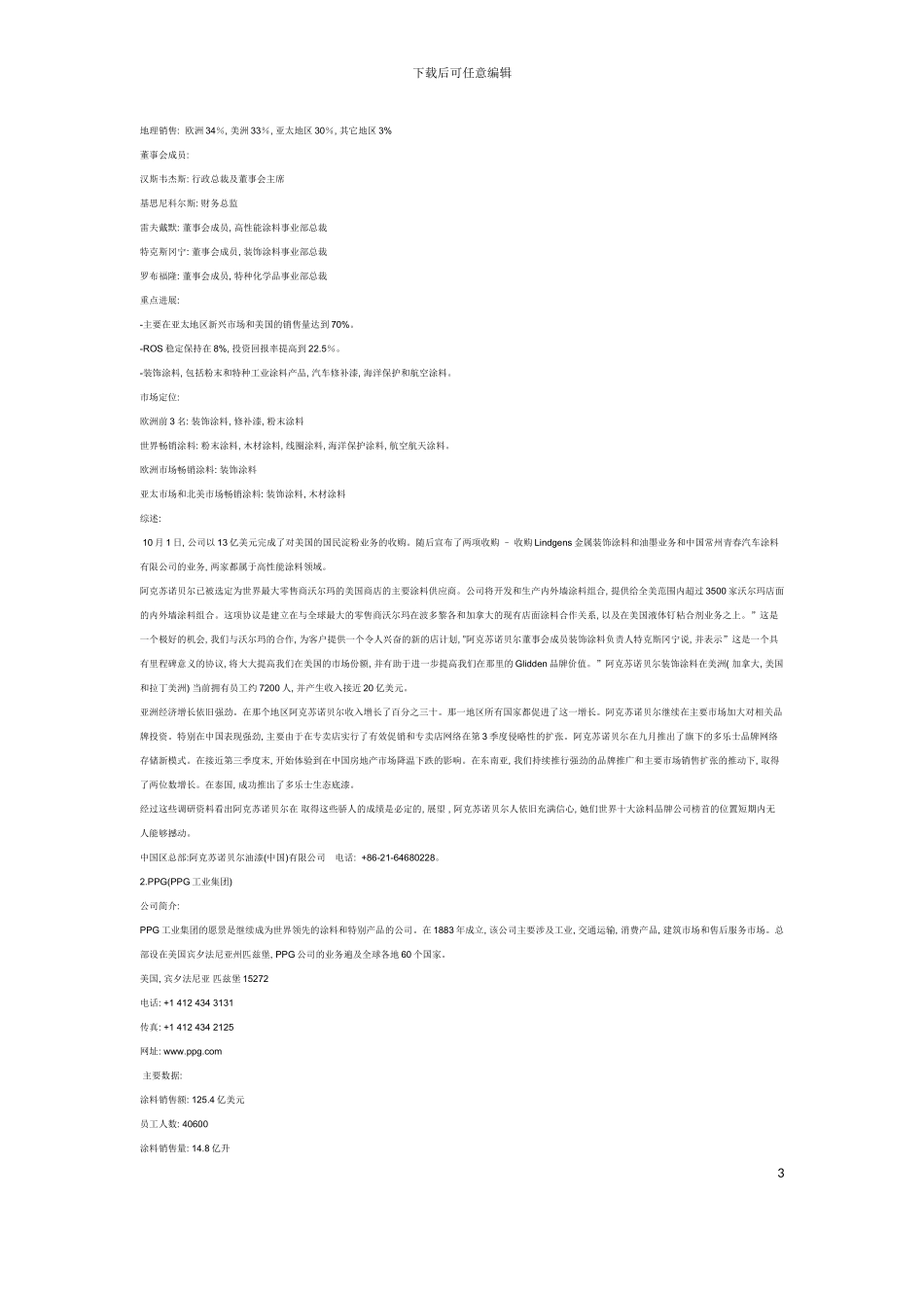 世界十大涂料品牌公司年度报告模板_第3页