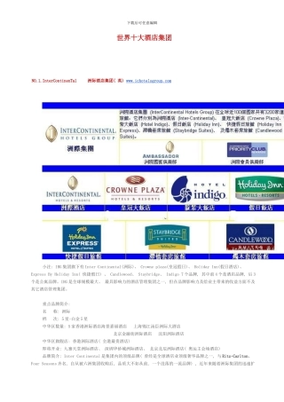 世界十大酒店集团介绍