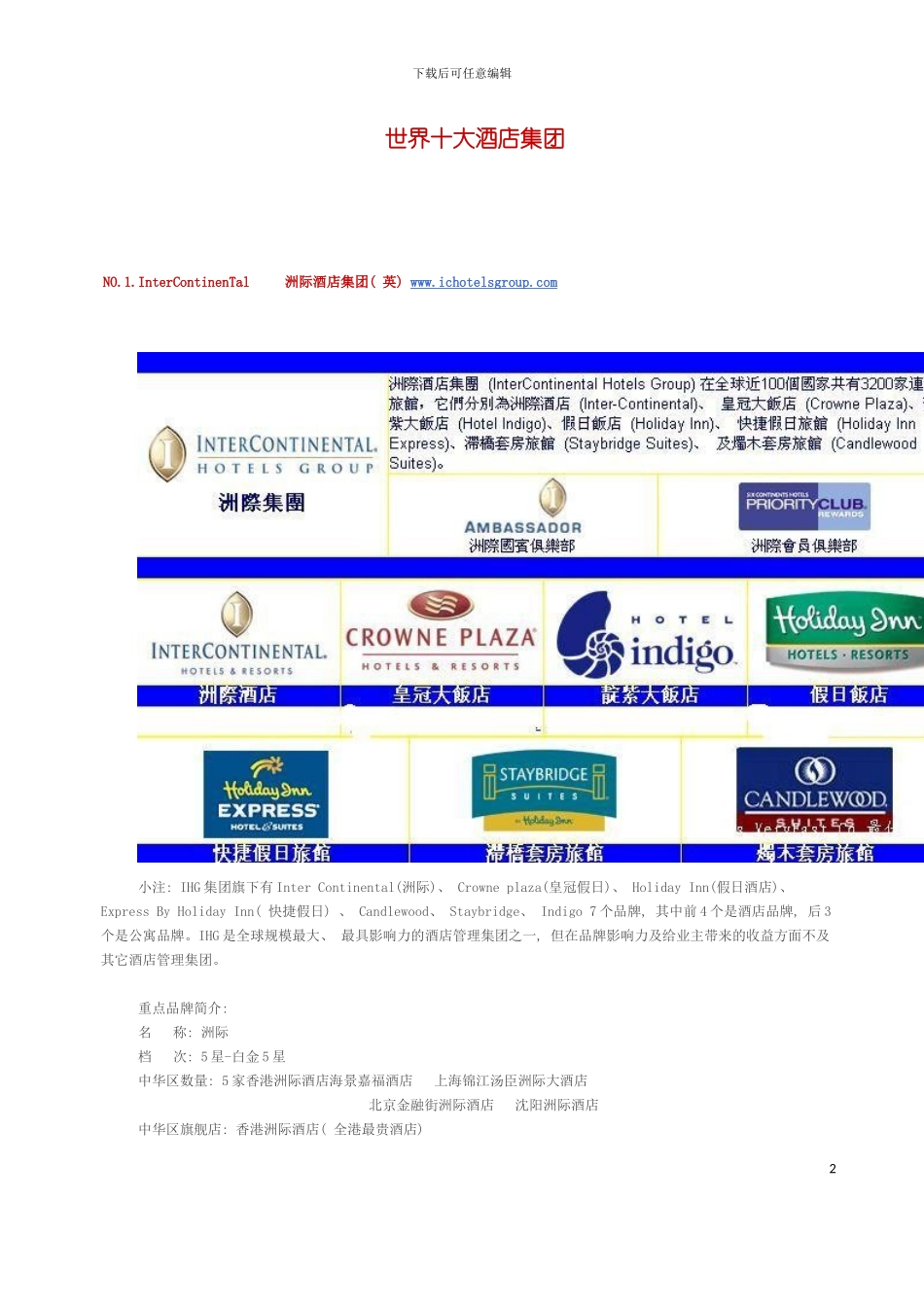 世界十大酒店集团介绍模板_第2页