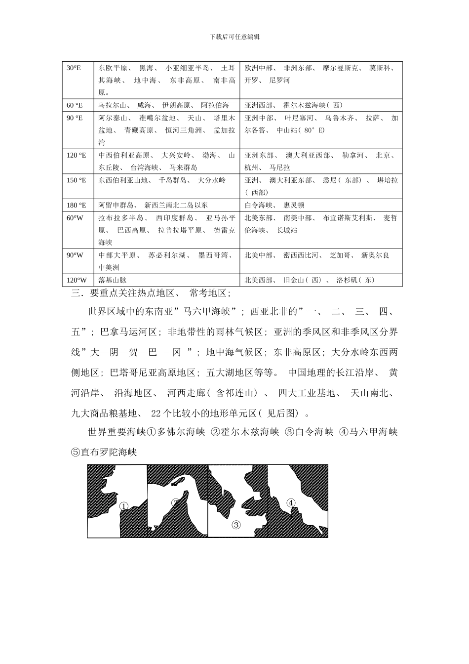 世界地理区域定位研究高精晰图样本_第2页