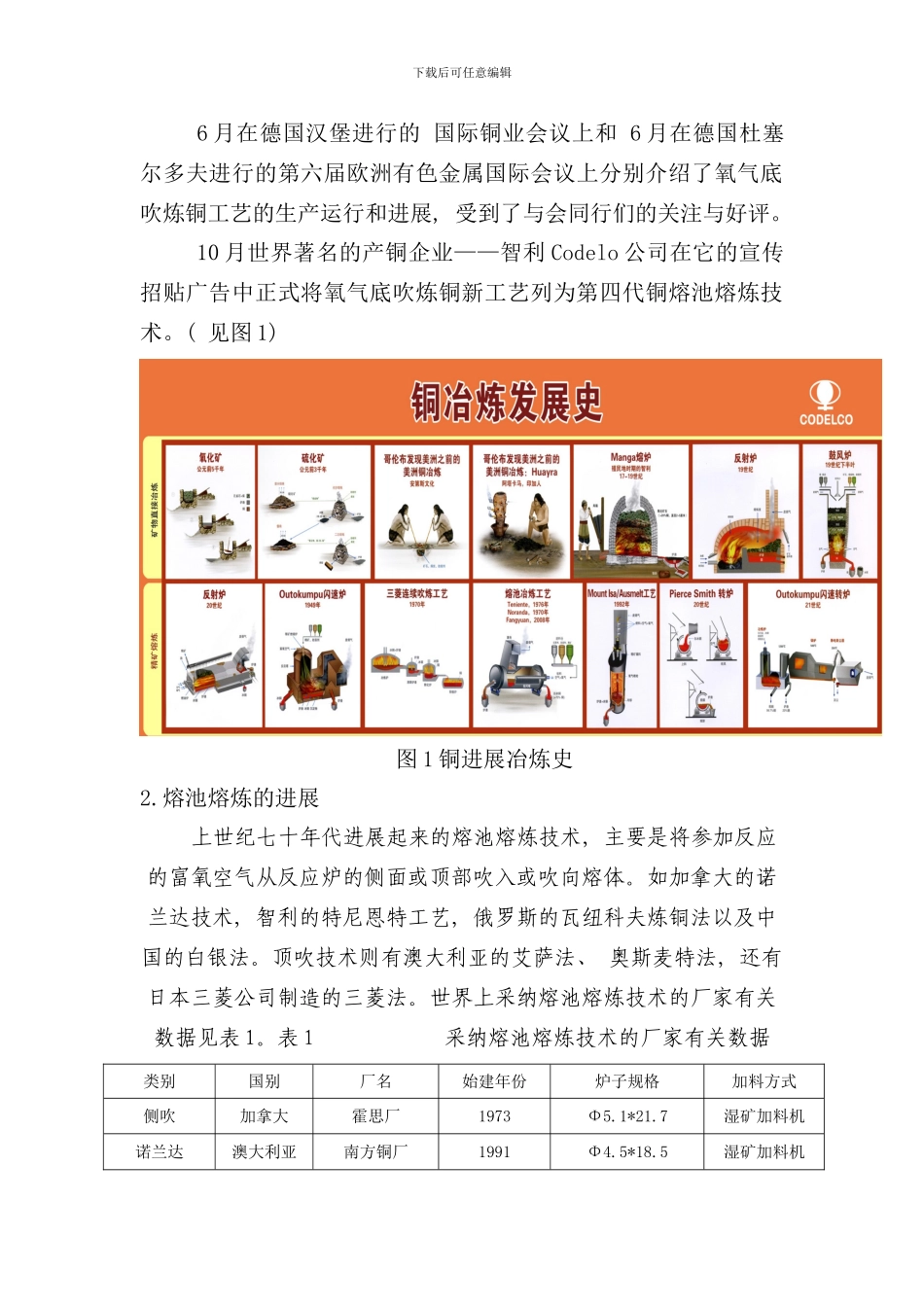 世界炼铜工艺的新秀_第2页