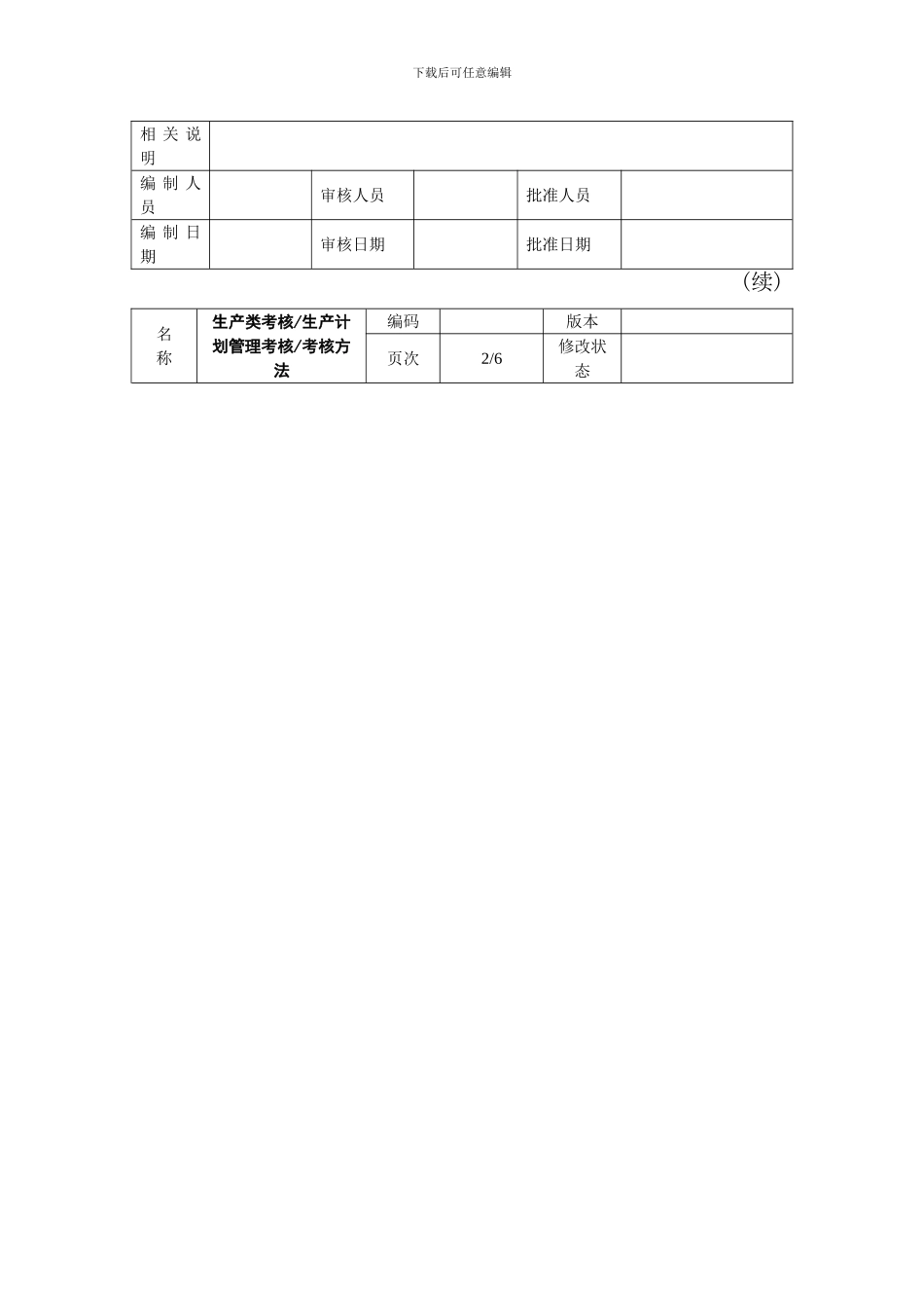世界强企业绩效考核指标汇总非常实用的_第2页