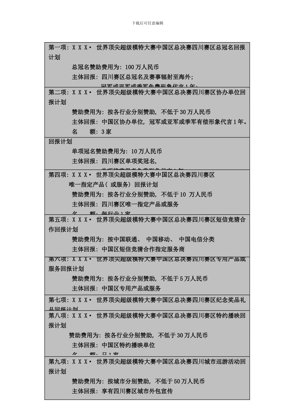 世界顶尖超级模特大赛四川赛区招商方案样本_第3页