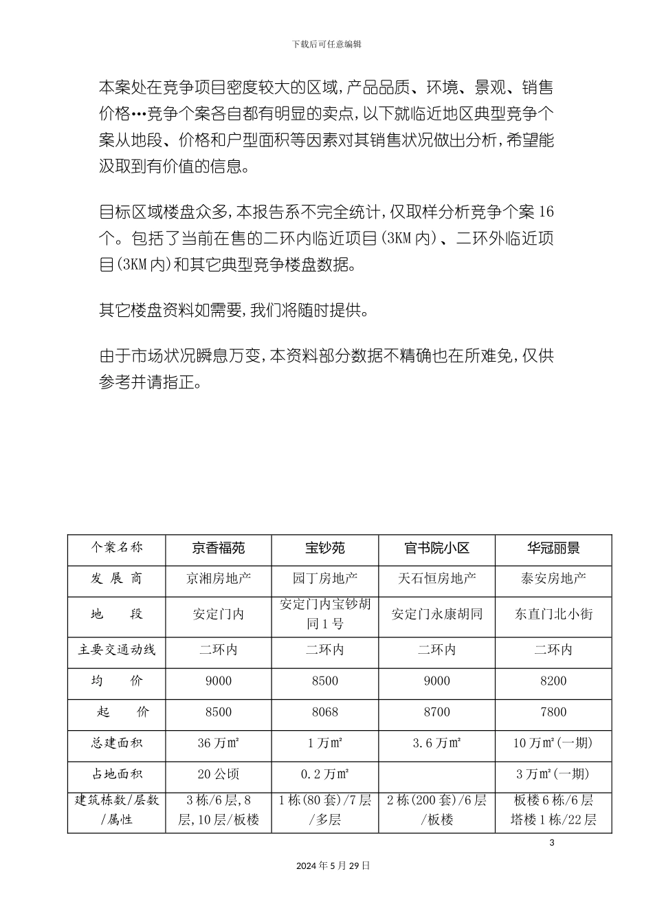 世纪庄园项目行销策划计划方案_第3页