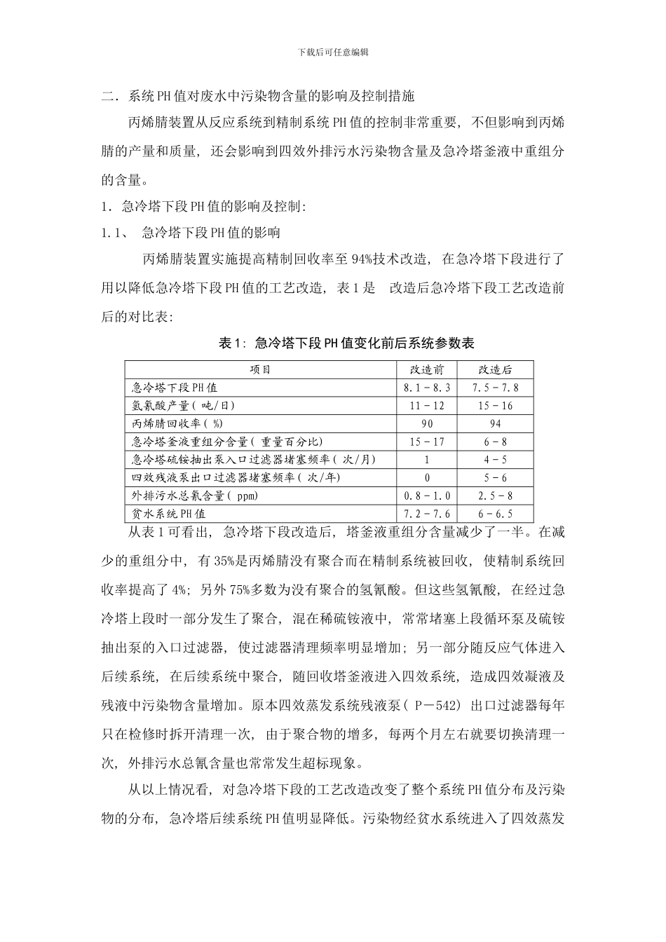 丙烯腈装置三废控制技术探讨HSE侯震宇样本_第2页