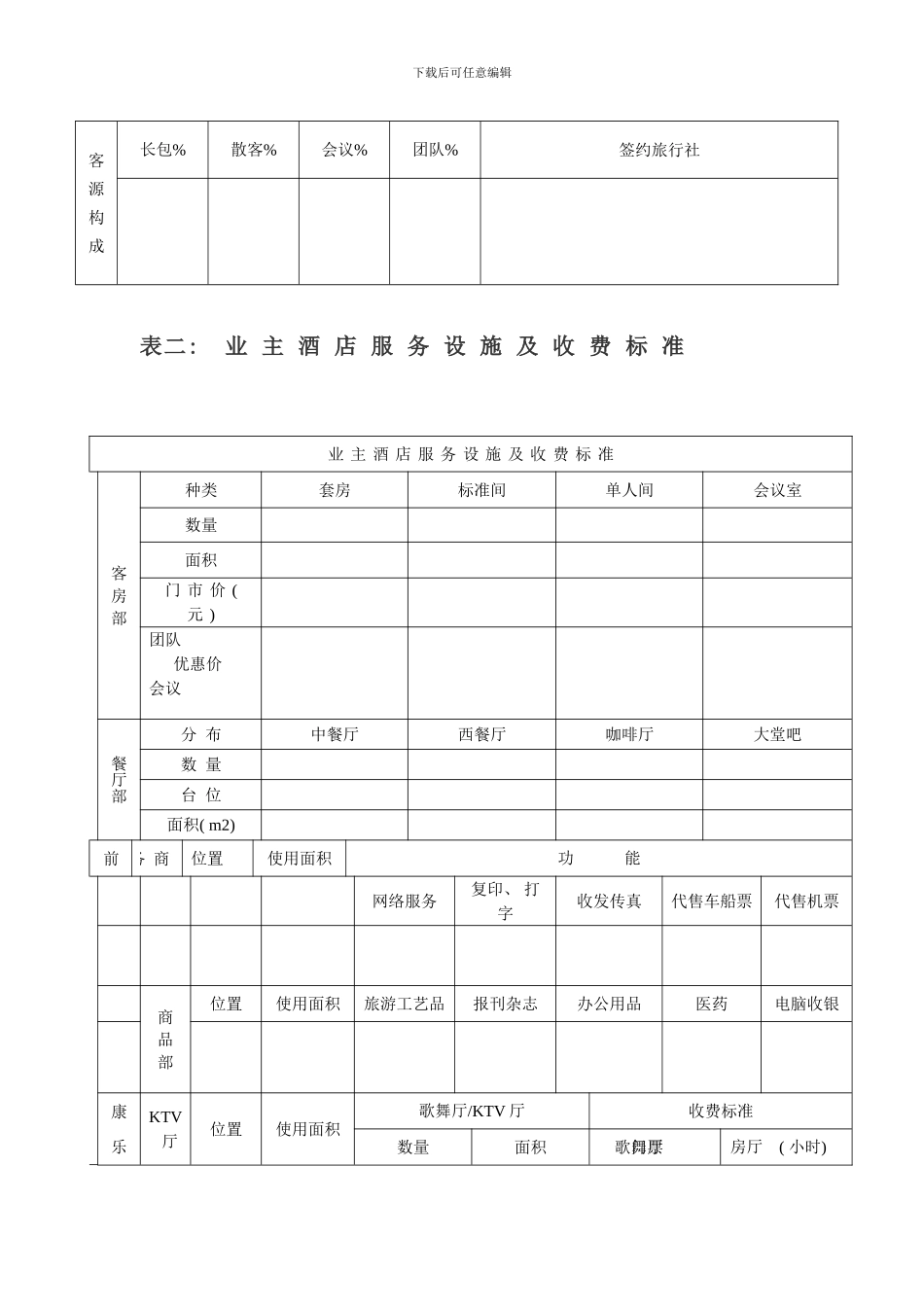 业主酒店状况调查表_第2页