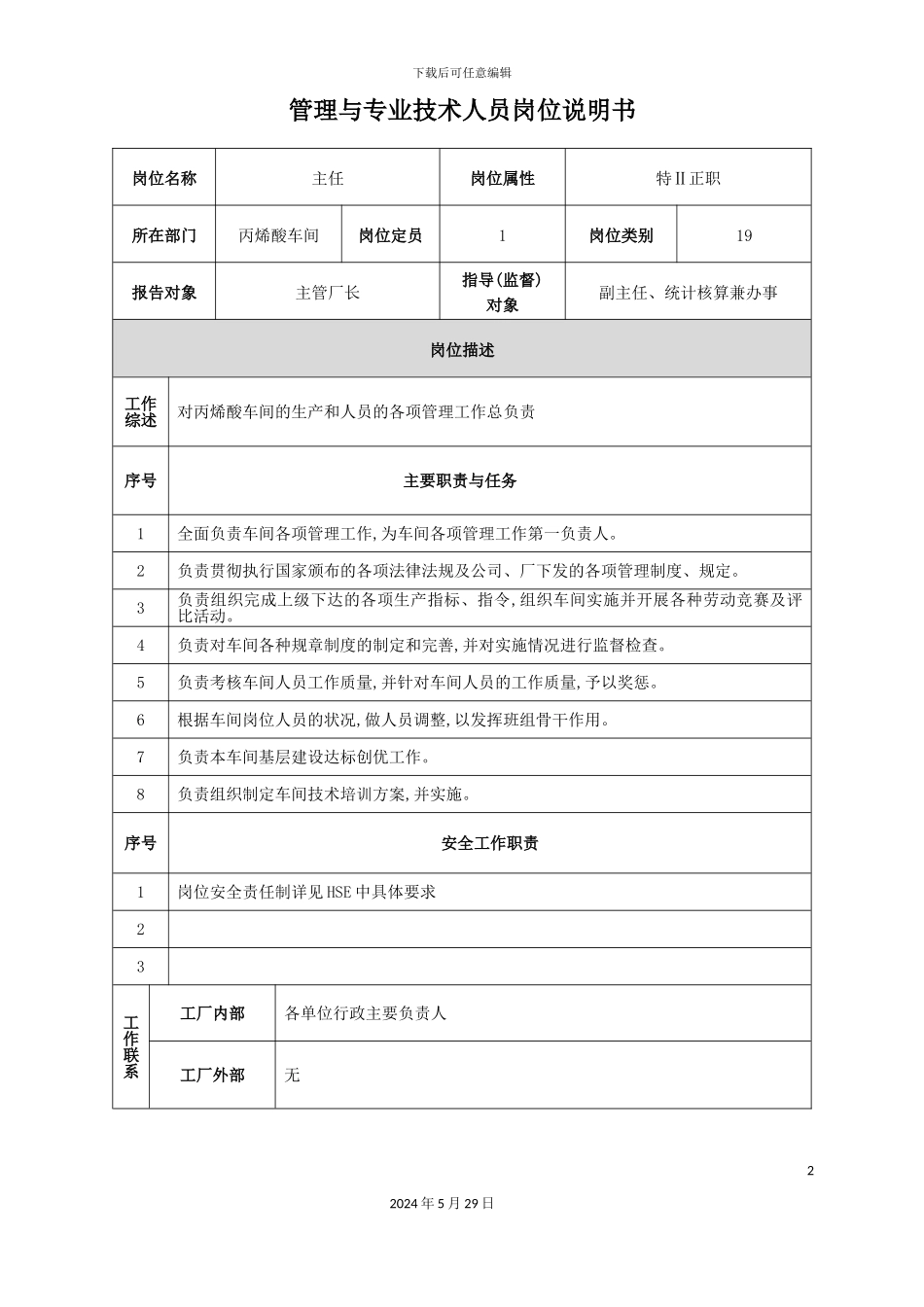 丙烯酸车间岗位说明书_第2页