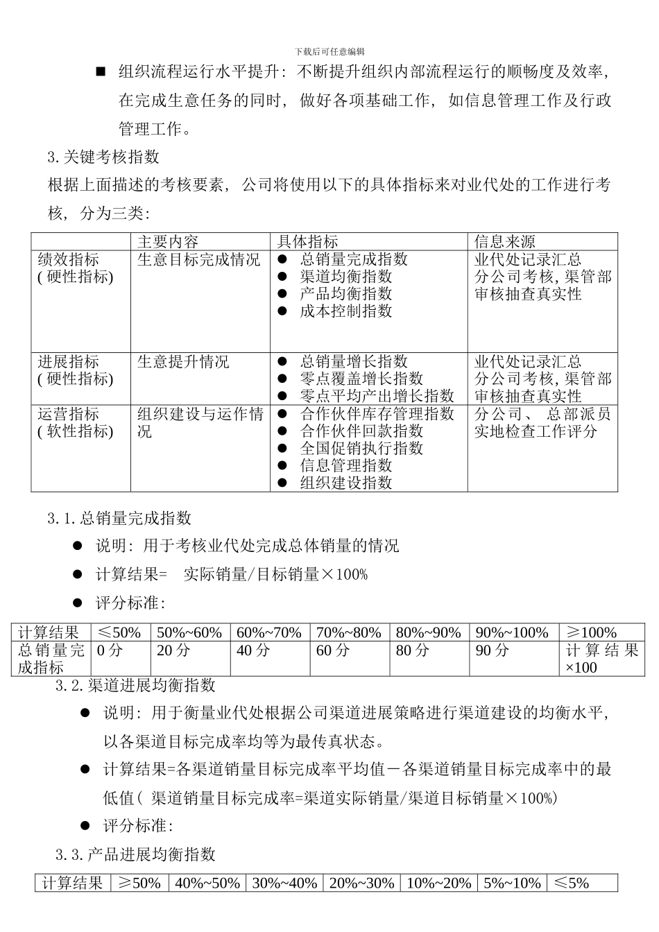 业代处考核系统_第3页