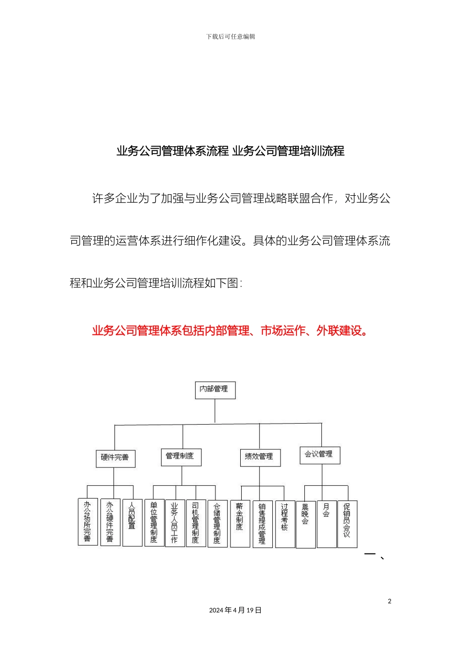 业务公司管理体系流程业务公司管理培训流程_第2页