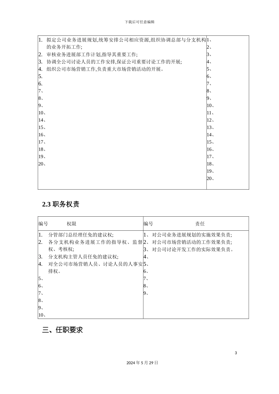 业务发展副总裁岗位职责_第3页