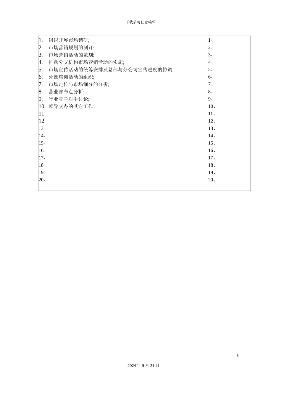 业务发展部市场营销主管职务说明书_第3页