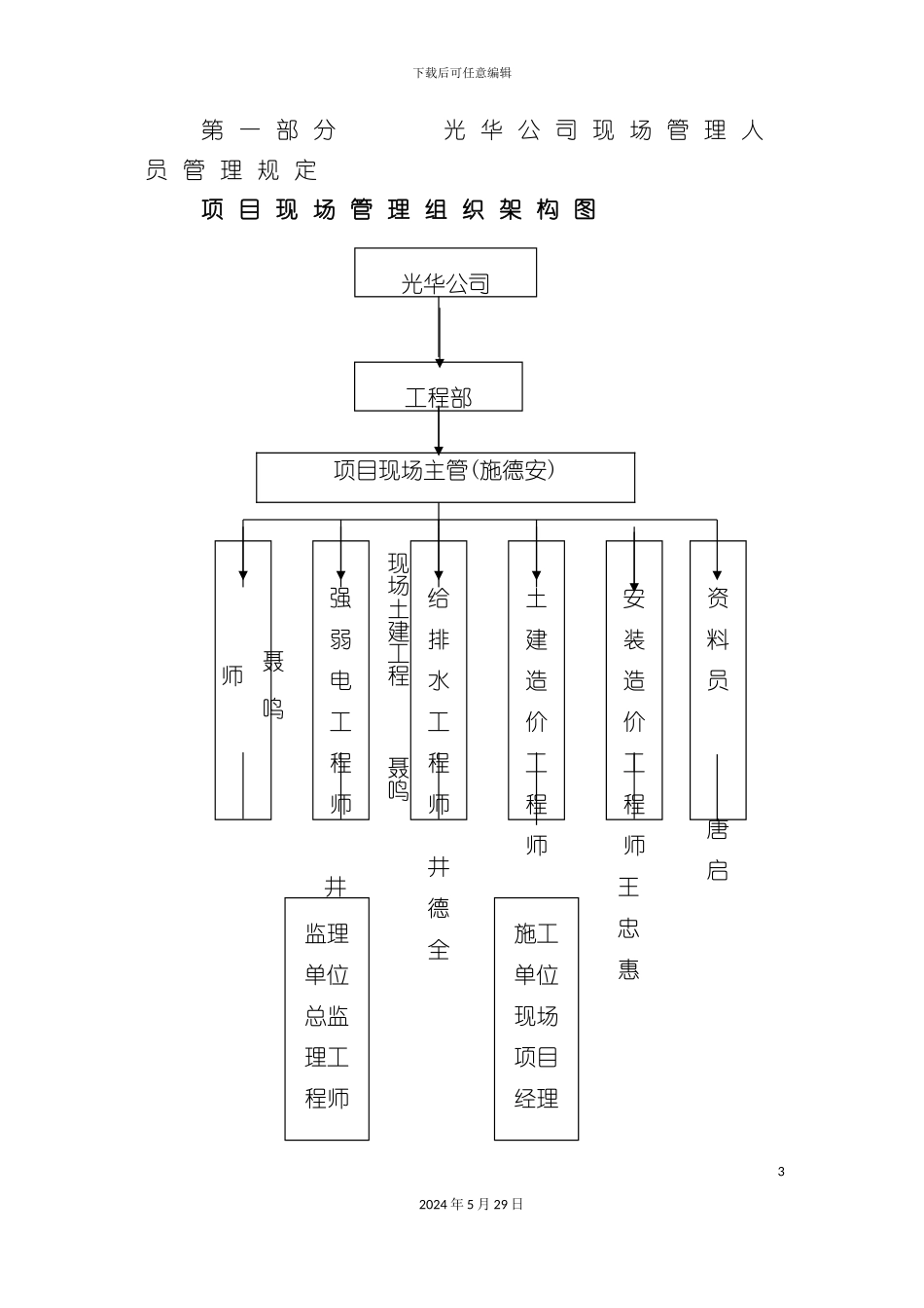 业主现场管理手册_第3页
