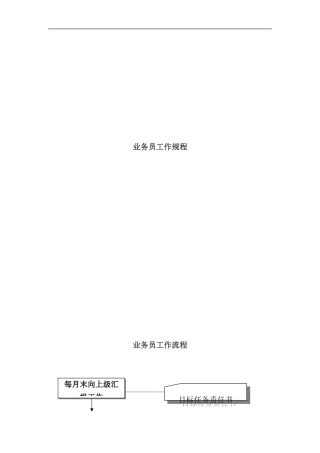业务员工作规程手册